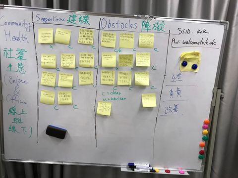Whiteboard mit gelben Haftnotizen in Spalten für Vorschläge und Hindernisse